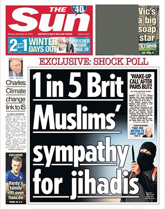 تیتر یکِ جنجال برانگیز سان در راستای اسلام هراسی: از هر 5 مسلمان لندن یکی حامی جهادیها است